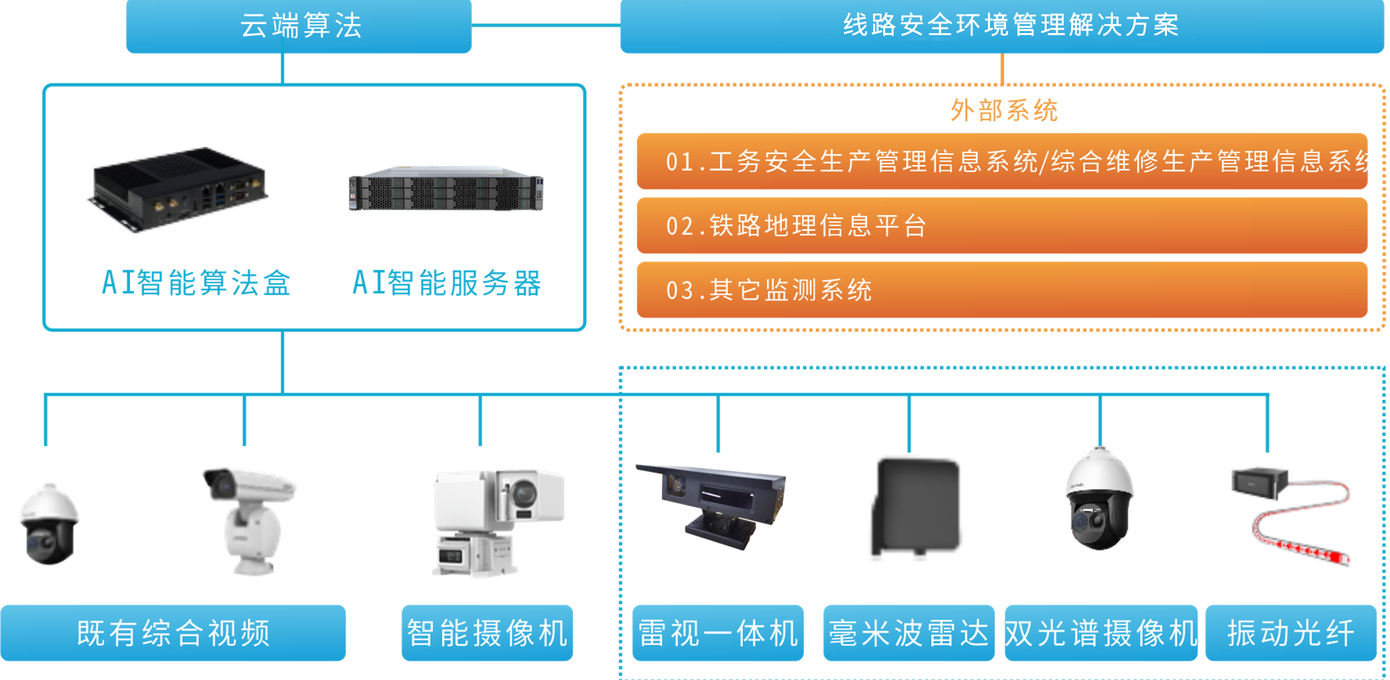 22ea4e547910c2c7b24c850e8be3568c.png 22ea4e547910c2c7b24c850e8be3568c.png